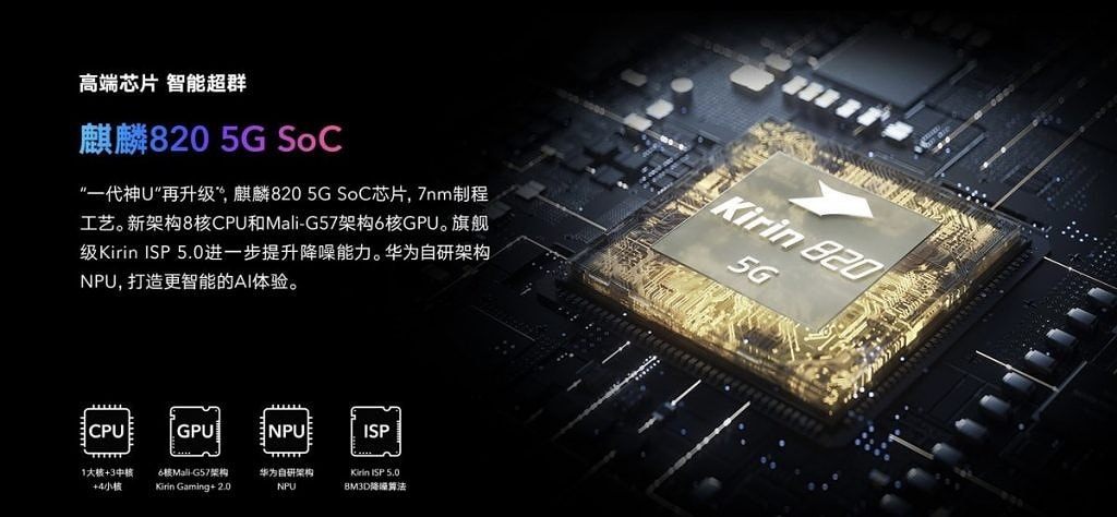 Il Kirin 820 5G è ufficiale: la risposta di Huawei allo Snapdragon 765, e la fascia media ringrazia (foto)