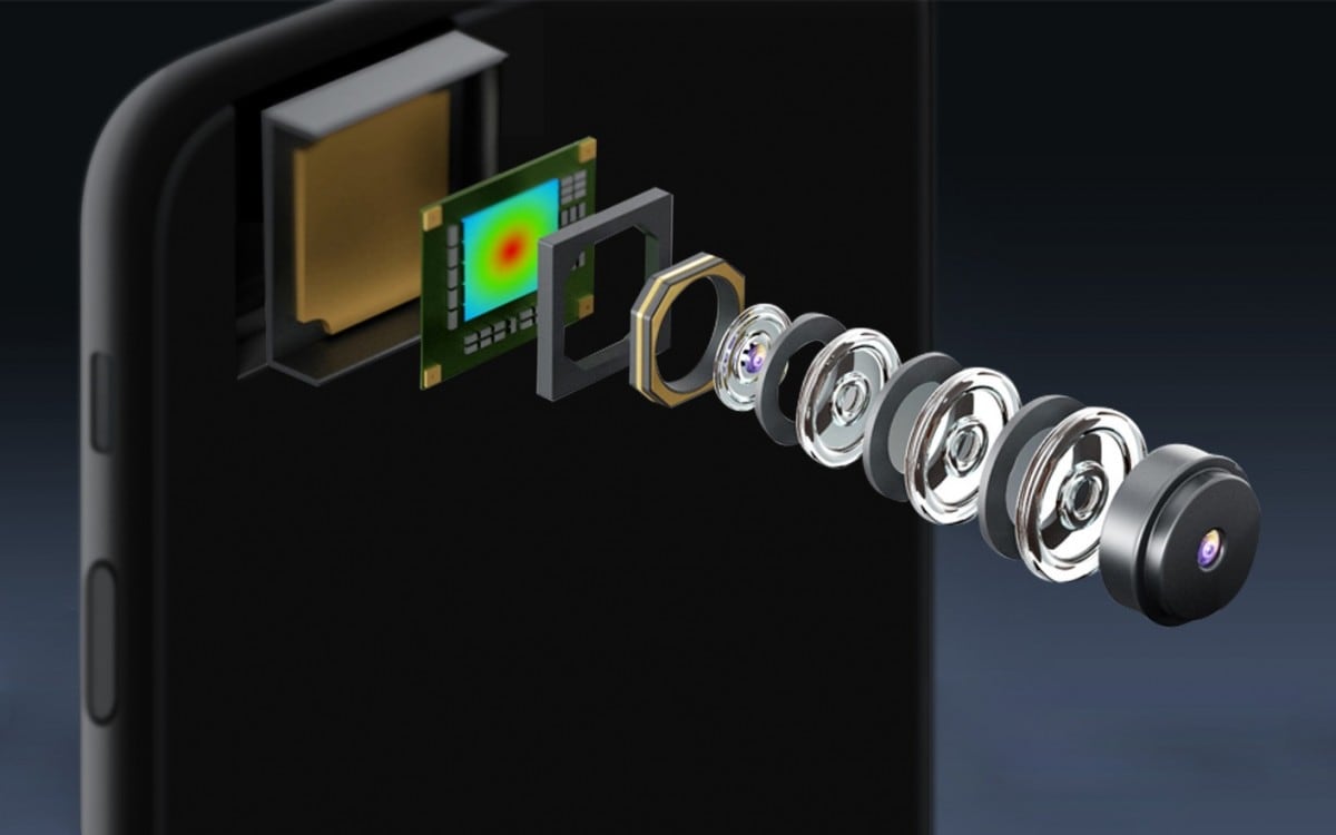 Sony e Oppo ancora insieme per lo sviluppo di un nuovo sensore fotografico