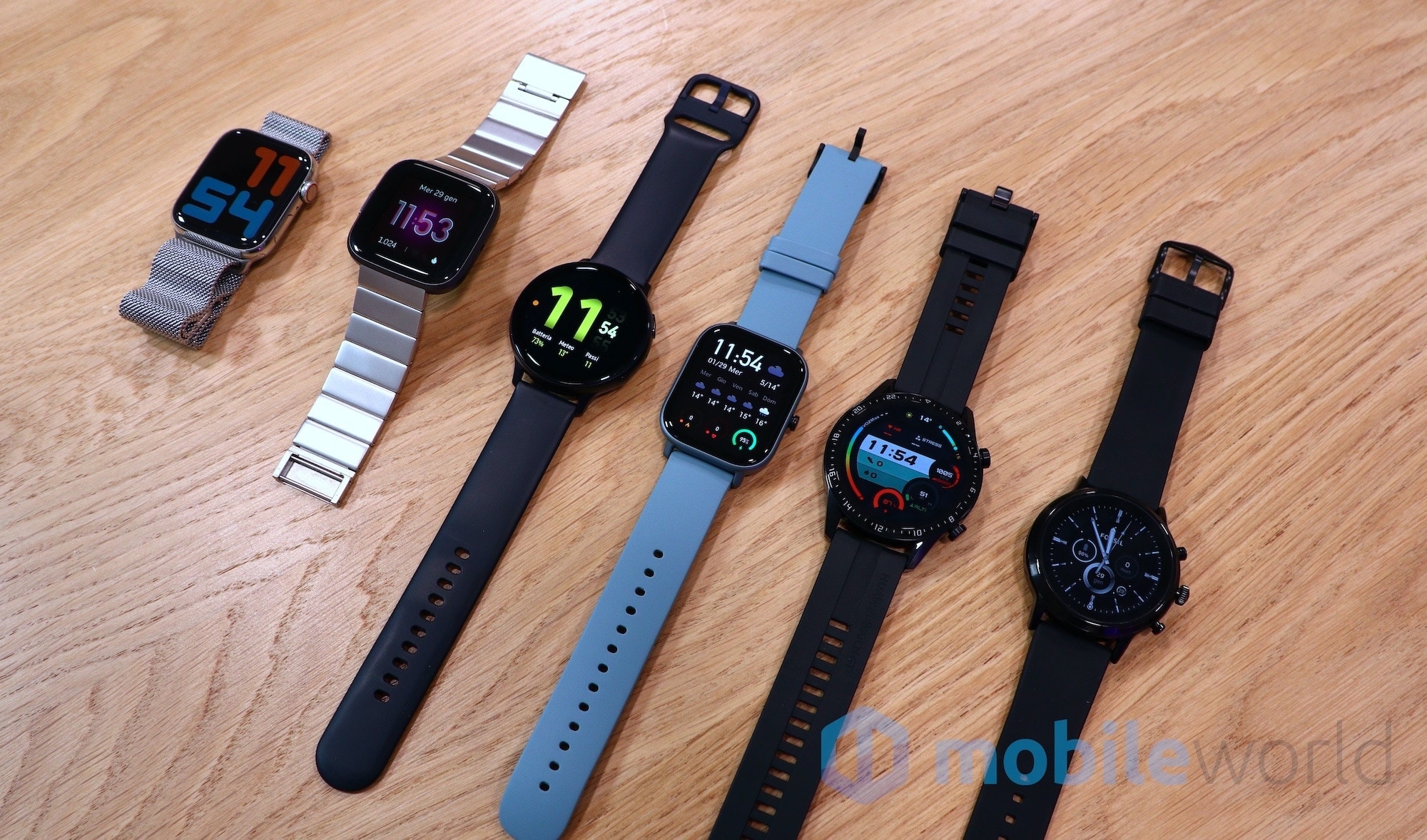Brutte notizia per gli smartwatch con Wear OS 2: preparatevi a dire addio a Google Assistant